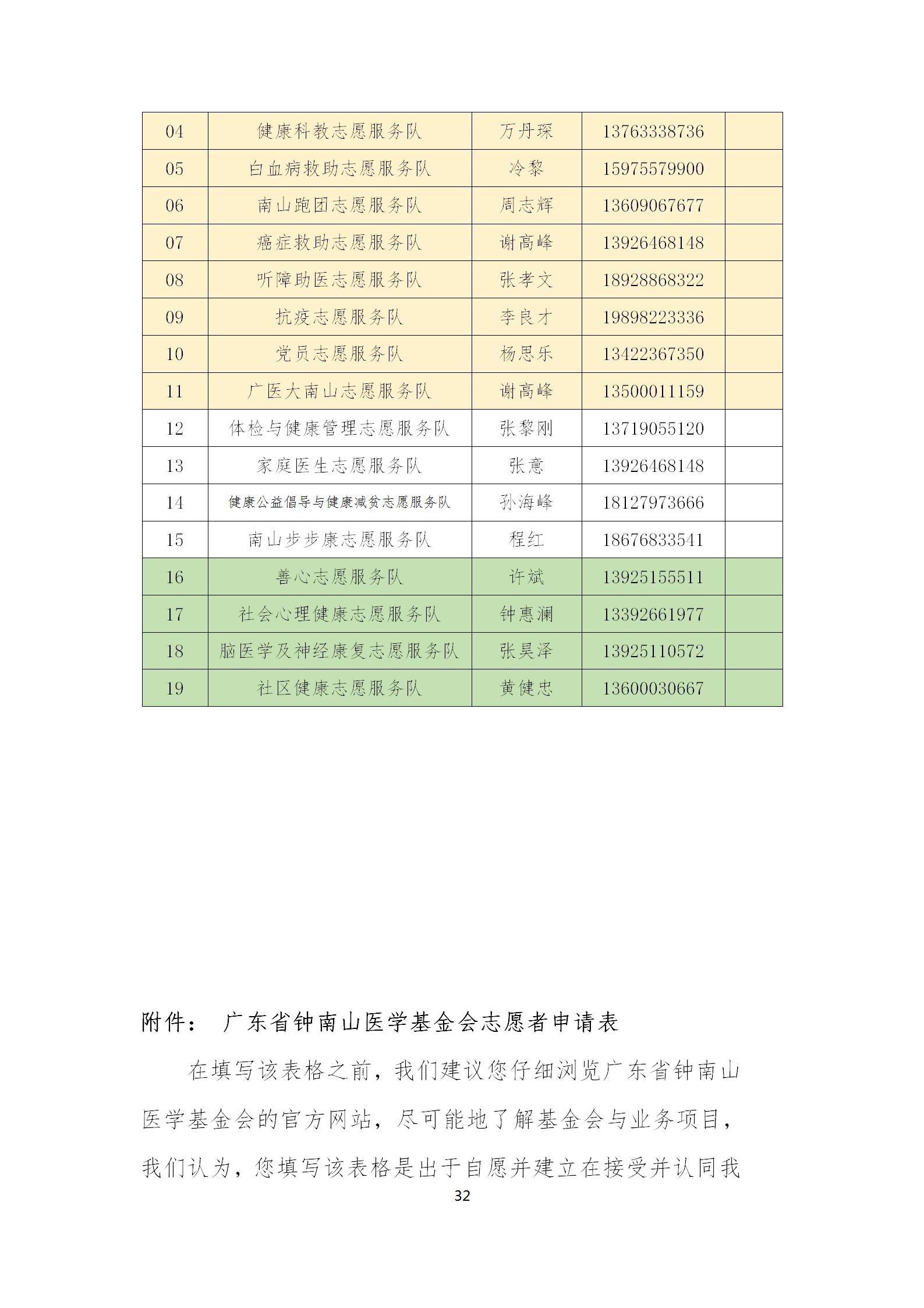 广东省钟南山医学基金会志愿者工作手册（2021.12.27）_36.jpg