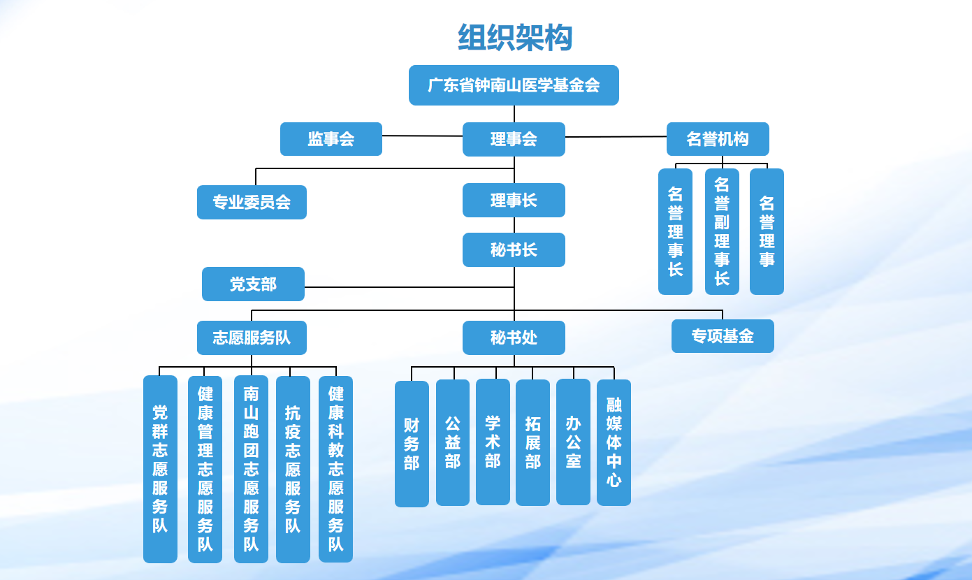 企业微信截图_167593120648.png