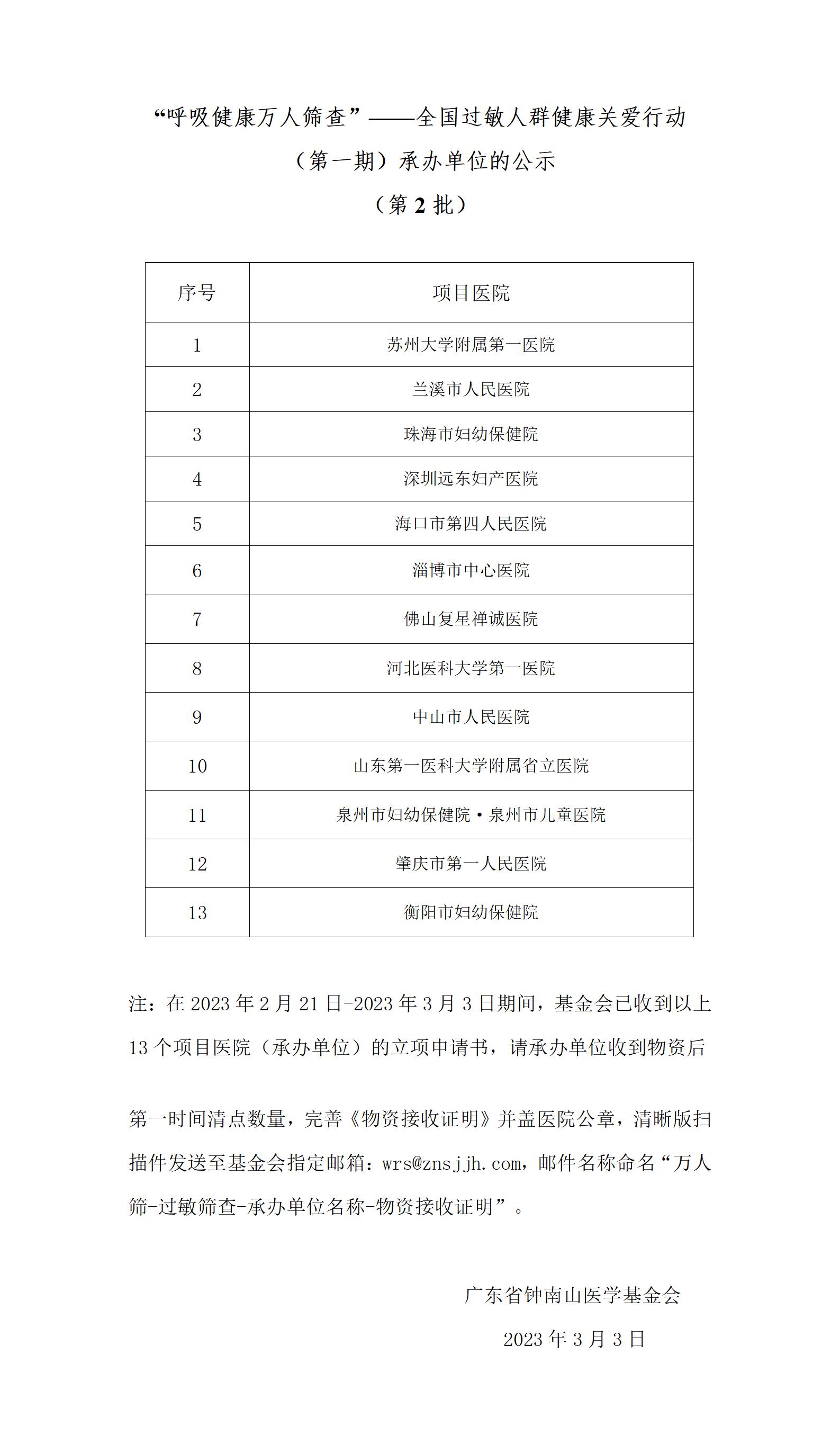 “呼吸健康万人筛查”——全国过敏人群健康关爱行动项目（第一期）承办单位的公示-第2批_01.jpg