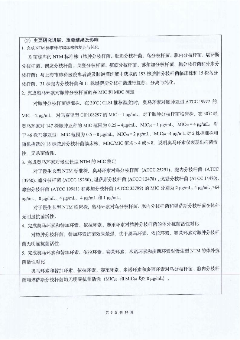 ZNSXS-20220069奥马环素对非结核分枝杆菌的抗菌活性研究结题_05.jpg