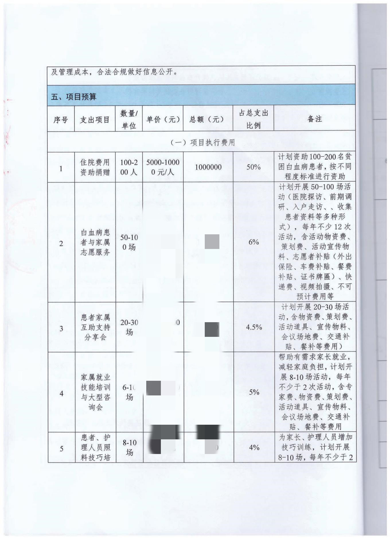 1652253060756973.jpg