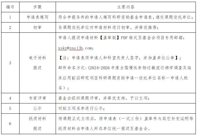 微信图片_20240419113917.png