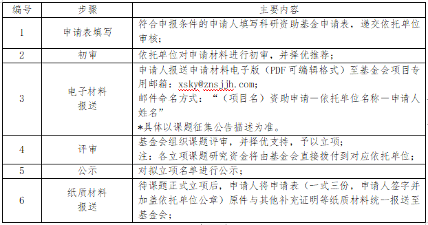 微信图片_20240515151750.png
